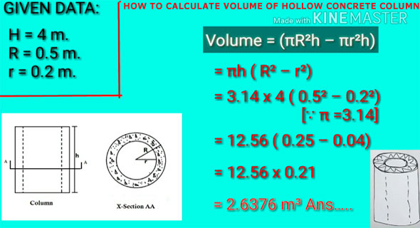 Some useful tips to work out the volume of a hollow concrete column