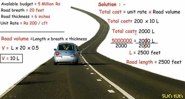 How to calculate the length of a road based on the existing budget