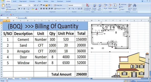 How to calculate BOQ for getting the total amount required for materials
