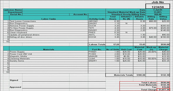 Labor Materials Cost Estimator Sheet