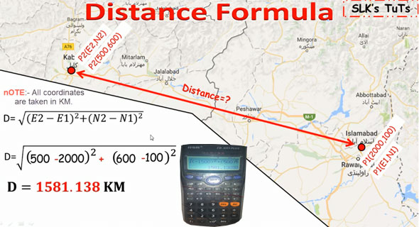 The usefulness of Distance formula in land surveying