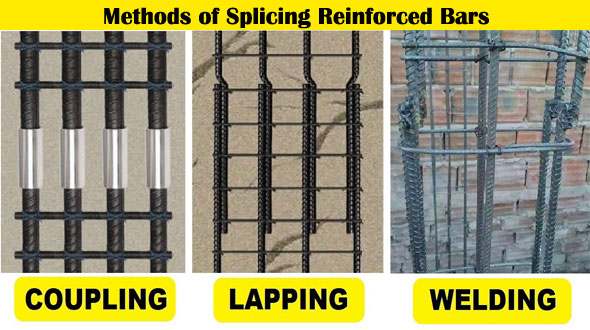 Advantages and Disadvantage of Welding, Lapping & Coupling in Column & Slab Reinforcement