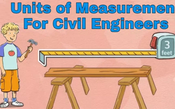 Basic Measurement Units In Civil Engineering