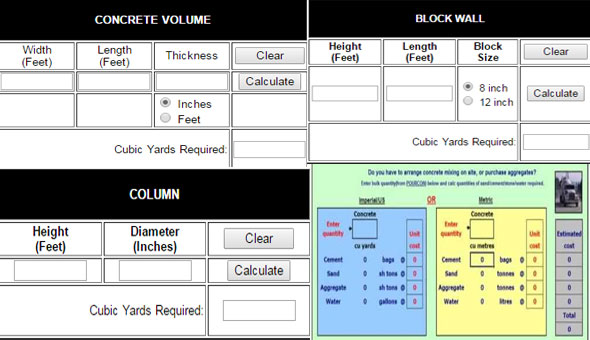 Concrete Calculator Formula