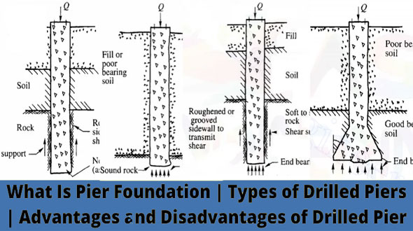 Details Of Concrete Pier Foundation & Types Of Piers