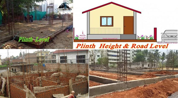Definition of Plinth, Plinth Area, Plinth Level and Plinth Height