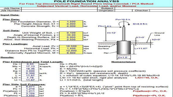 Download spreadsheet for making analysis of pole foundation