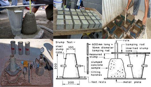 Some useful concrete tests for checking the quality of concrete