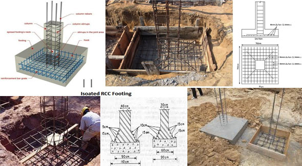 Some useful guidelines on the construction of RCC foundation