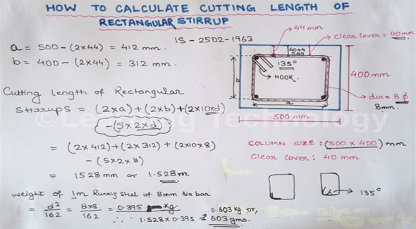 How to determine the cutting length of a rectangular stirrup