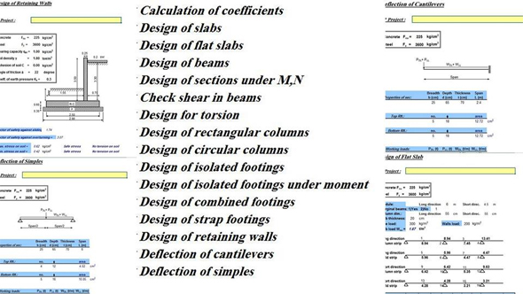Guidelines for Reinforced Concrete Design