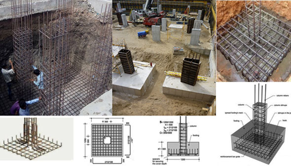 Isolated Footing Design & Reinforcement Details