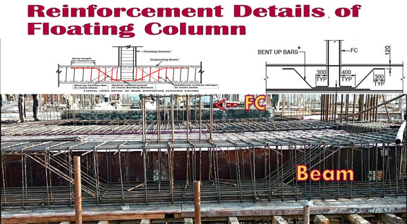 Reinforcement details and uses of floating columns