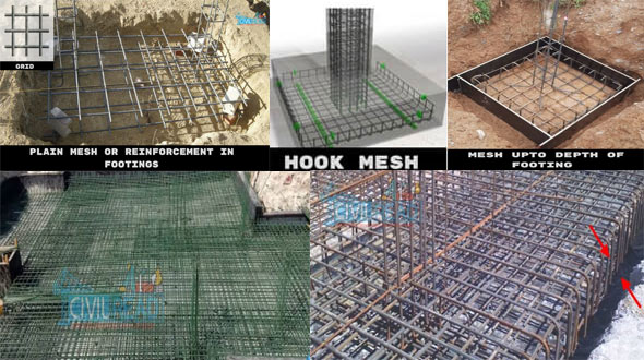 Various types of Reinforcement in footings or types of mesh found in foundation