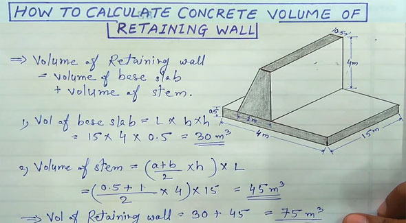 How to work out the quantity of concrete in a trapezoidal retaining wall