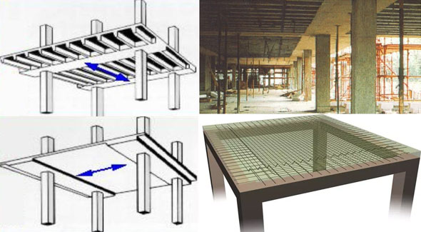 Benefits of Ribbed or Waffle Slab System