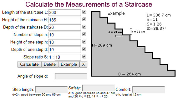 Some quick tips to measure the slope for building stairs