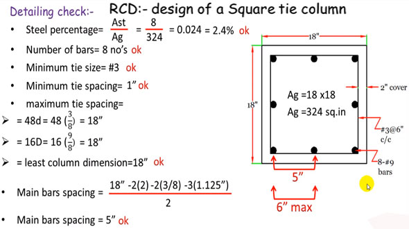 How to design a square reinforced tie column