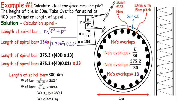 How to find out the quantity of steel for pier, pile and circular column