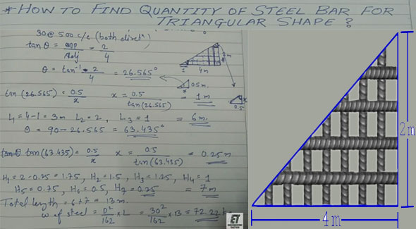 Some vital tips to determine the quantity of steel bar for a triangular shape