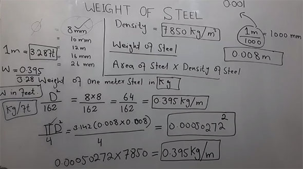 How to calculate weight of steel in kg per meter