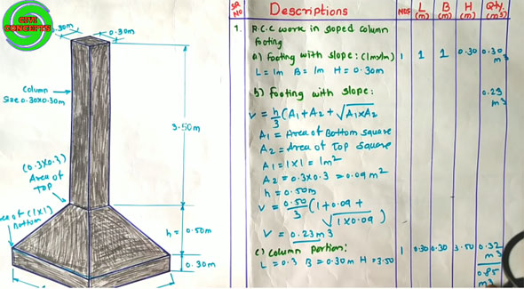 concrete column capacity calculator concrete column capacity calculator