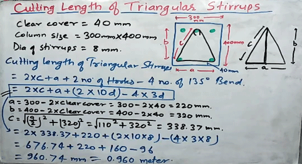 Simple method to find out the cutting length of the triangular stirrups