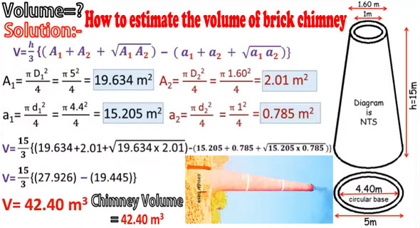 How to determine the volume of a hollo brick chimney with frustum shape