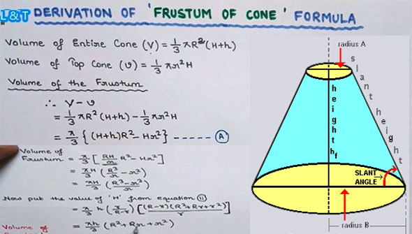 How to Calculate Volume of a Frustum of Cone