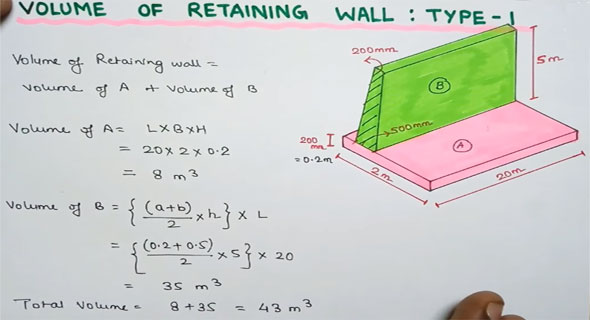 How to calculate volume of concrete retaining wall