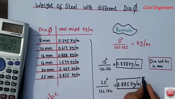 How to find out unit weight of steel based on the different diameters