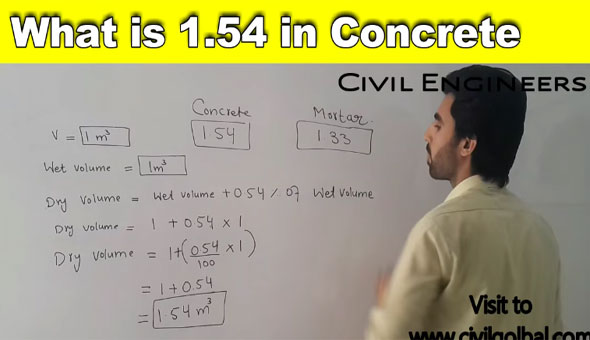 Brief explanation of 1.54 in concrete
