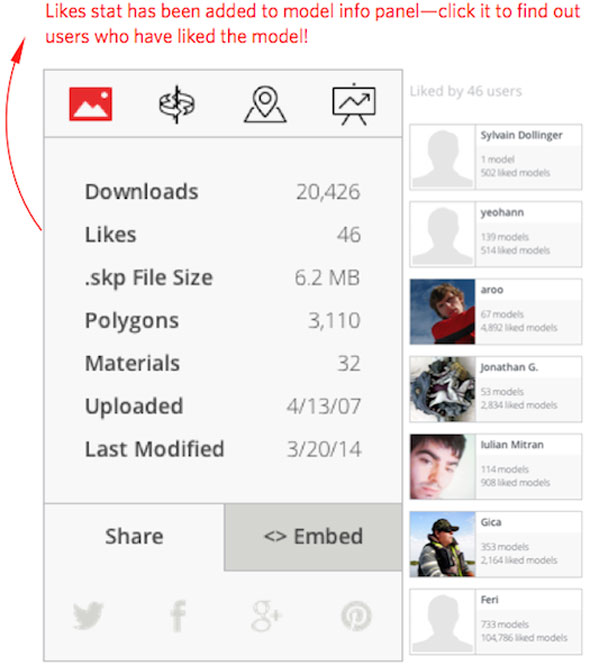 Trimble has introduced a new user rating system for 3d warehouse